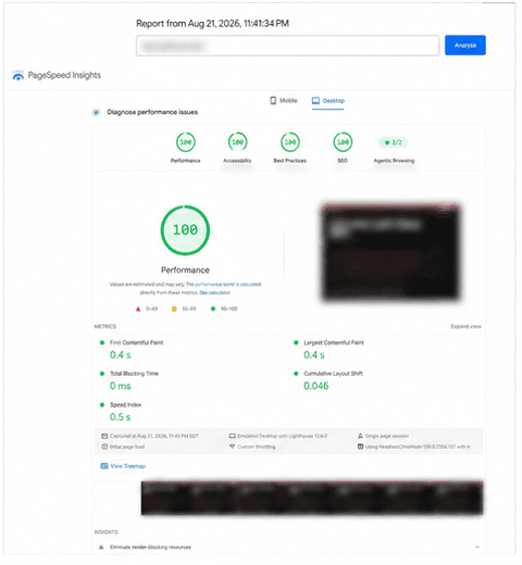 PageSpeed Insights desktop report: performance 100, accessibility 100, best practices 100, SEO 100. First and largest contentful paint 0.4 seconds, total blocking time 0 milliseconds, cumulative layout shift 0.046. The audited URL and page thumbnail are blurred.
